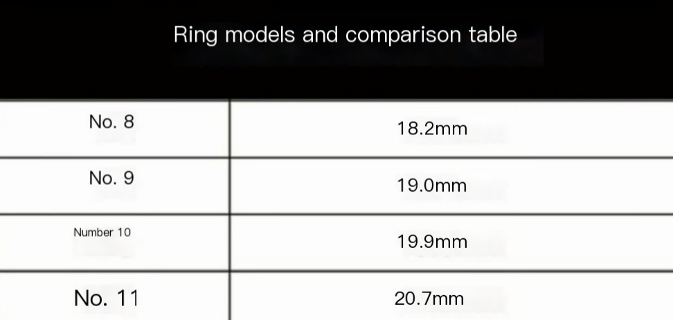 Health Monitor Ring